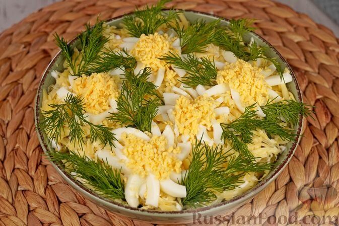 ������������ �������: ����� ������, ������� ���������� ��� ����