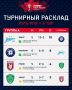 Без особой мотивации: Сегодня ФК «Оренбург» в рамках Кубка России сыграет в Санкт-Петербурге с «Зенитом»
