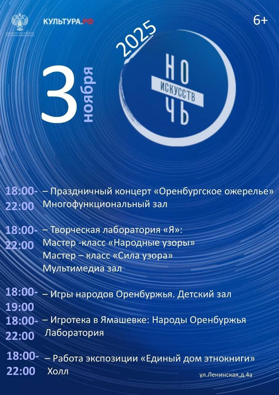 Концерты, мастер-классы, игры: библиотеки Оренбурга приглашают на «Ночь искусств» Концерты, мастер-классы, игры: библиотеки Оренбурга приглашают на «Ночь искусств»