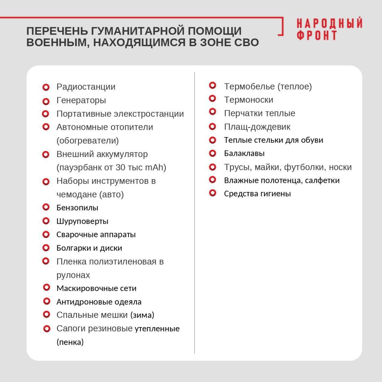 Свободный вход в музеи и сбор гумпомощи: как отметит Оренбург 4 ноября Свободный вход в музеи и сбор гумпомощи: как отметит Оренбург 4 ноября