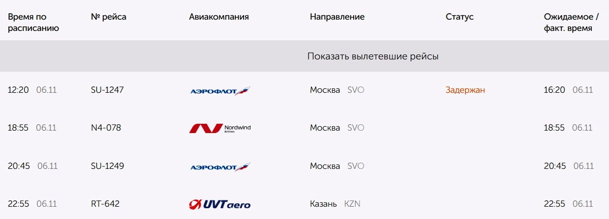 Самолет Москва – Оренбург – Москва перенесли на 4 часа Самолет Москва – Оренбург – Москва перенесли на 4 часа