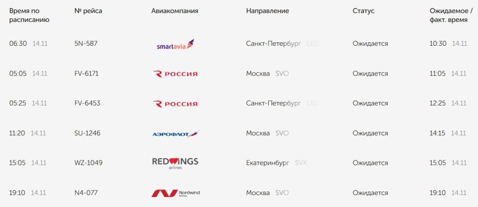 Из-за временного закрытия аэропорта Оренбурга (введен план «Ковер») перенесены все 4 утренних рейса