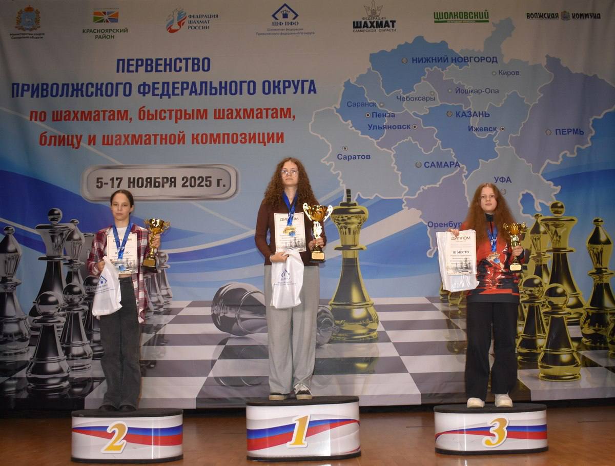 Оренбургские шахматисты завоевали 17 медалей на первенстве ПФО Оренбургские шахматисты завоевали 17 медалей на первенстве ПФО