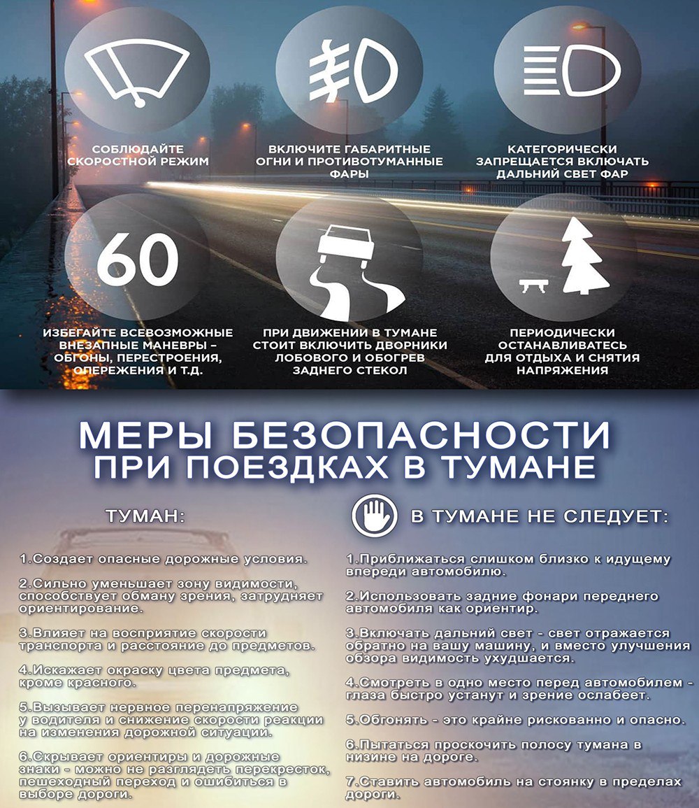 По прогнозам синоптиков в ночь с 26.11.25 на 27.11.25 переменная облачность, преимущественно без осадков, местами туман, ветер северной четверти 3-8 м/с, температура -1,-6°