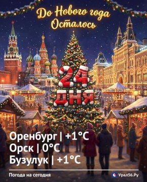 В Оренбургской области зимних морозов сегодня не ожидается