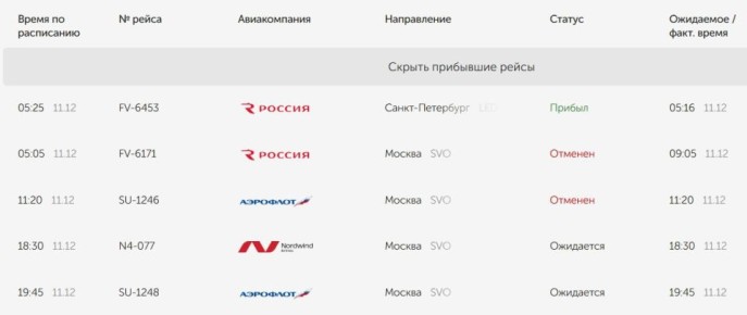 В аэропорту Оренбурга на прилет и вылет отменили два утренних московских рейса