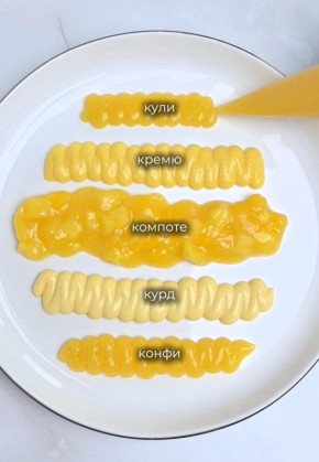 Вкусные начинки для десертов: как выбрать лучшее для любого праздника