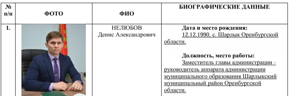 24 ������� � ��������� ��������� ������ ������ ����� ������