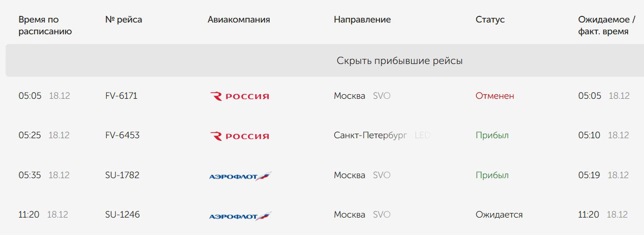 Из Оренбурга в Москву отменили два авиарейса подряд Из Оренбурга в Москву отменили два авиарейса подряд