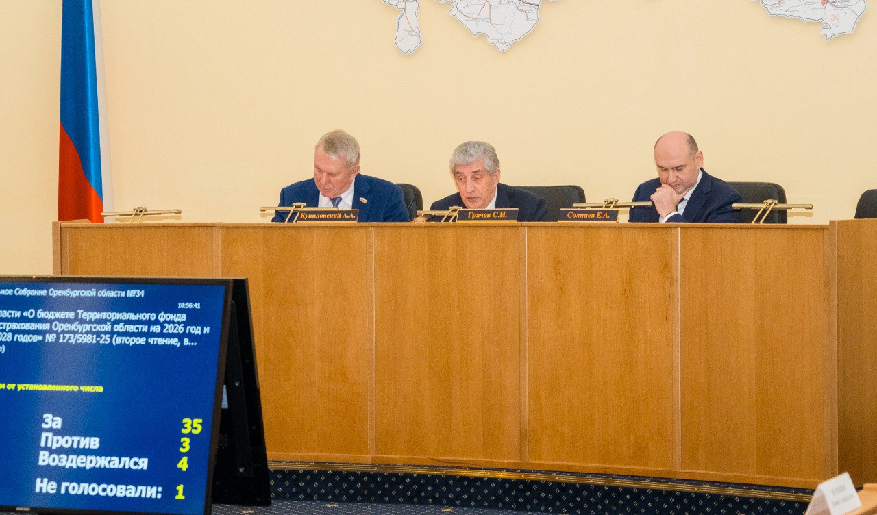 Сегодня, 18 декабря, депутаты регионального парламента приняли во втором чтении законопроект о бюджете области на 2026 год и плановый период 2027 и 2028 годов Сегодня, 18 декабря, депутаты регионального парламента приняли во втором чтении законопроект о бюджете области на 2026 год и плановый период 2027 и 2028 годов