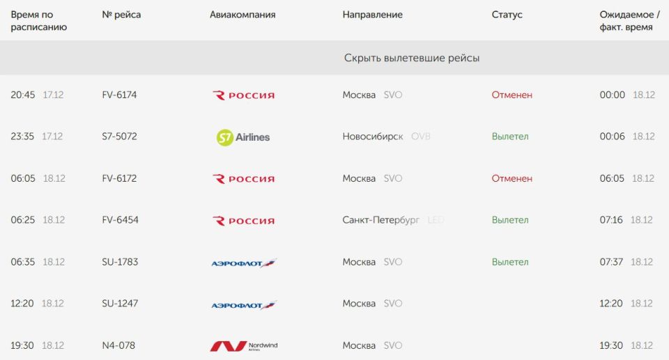 Из Оренбурга в Москву отменили два авиарейса подряд