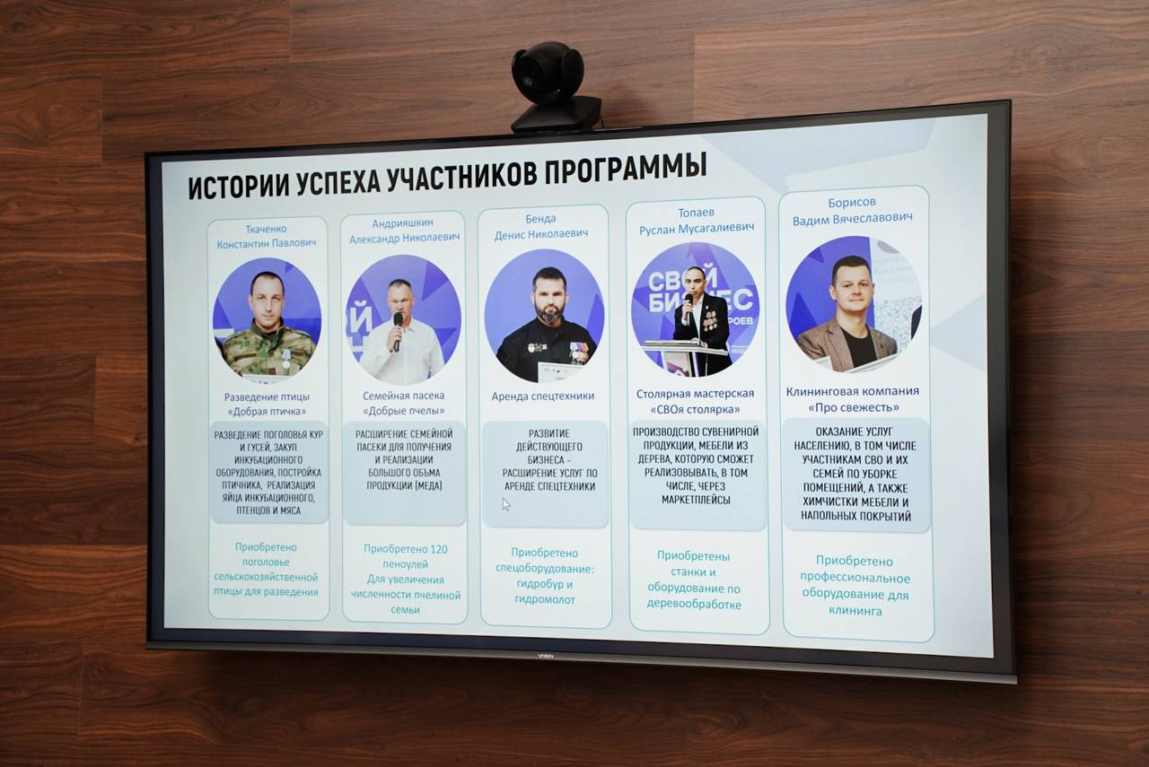 В Оренбуржье дан старт второму потоку проекта по поддержке предпринимательских инициатив участников специальной военной операции и членов их семей В Оренбуржье дан старт второму потоку проекта по поддержке предпринимательских инициатив участников специальной военной операции и членов их семей