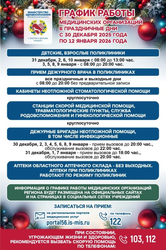 �������� ������ ������ ����������� ����������� � ����������� ��� � 30 ������� 2025 ���� �� 11 ������ 2026 ����