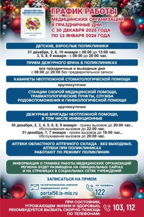 �������� ������ ������ ����������� ����������� � ����������� ��� � 30 ������� 2025 ���� �� 11 ������ 2026 ����