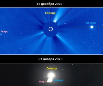 �� ��������� ��������� ���� � ������ �������� � �������