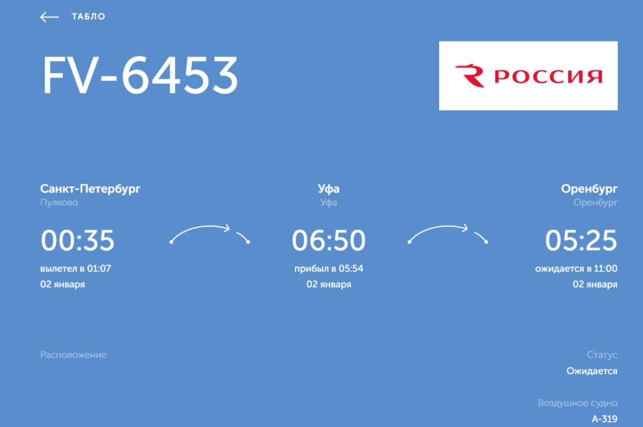 Несколько самолетов не смогли приземлиться в Оренбурге из-за плана «Ковер» и ушли на запасной аэродром Несколько самолетов не смогли приземлиться в Оренбурге из-за плана «Ковер» и ушли на запасной аэродром