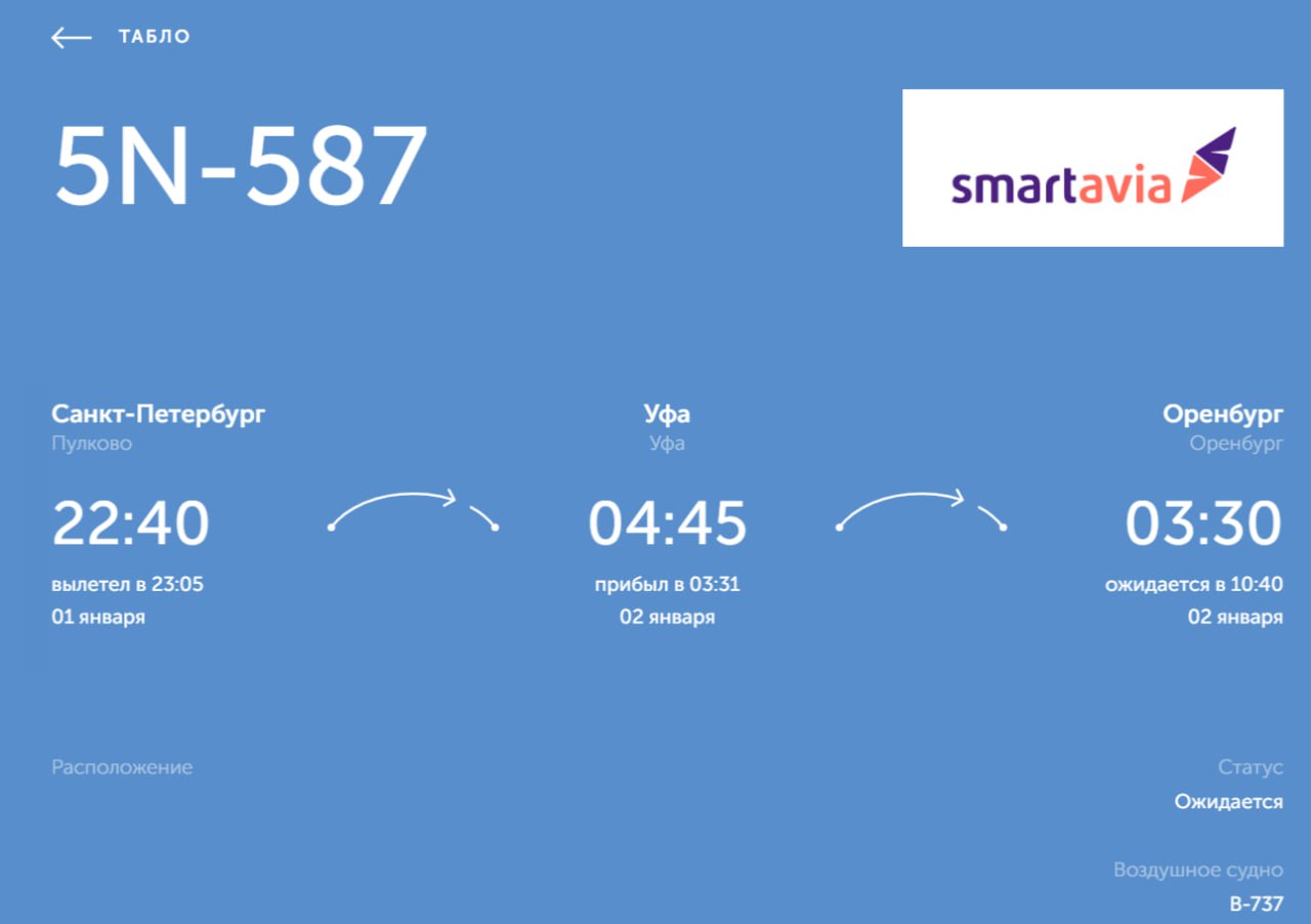 Несколько самолетов не смогли приземлиться в Оренбурге из-за плана «Ковер» и ушли на запасной аэродром