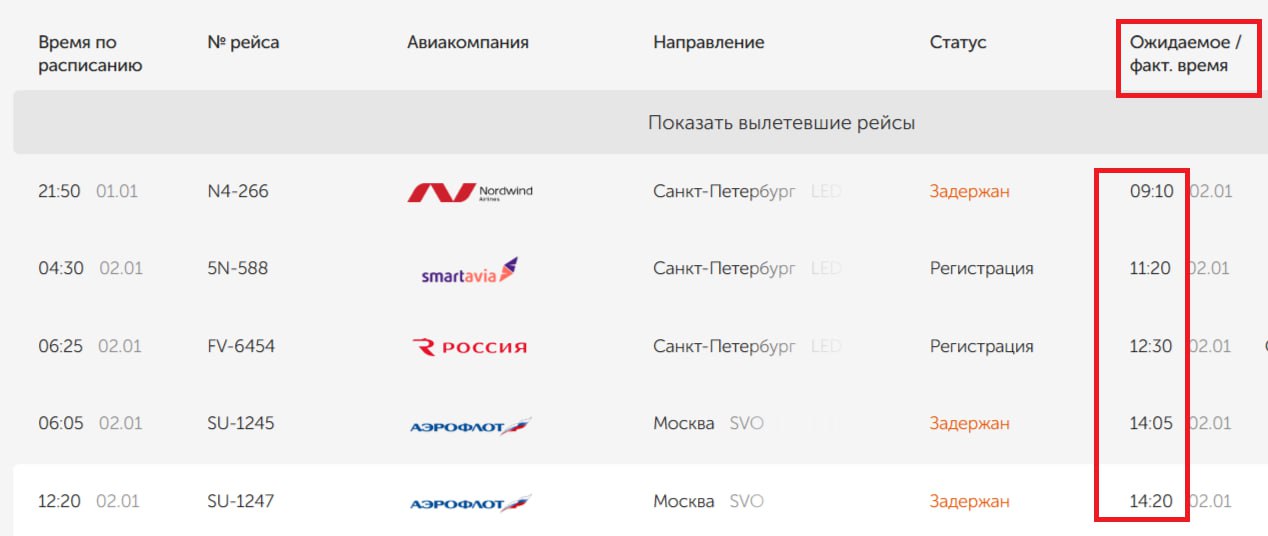 Несколько самолетов не смогли приземлиться в Оренбурге из-за плана «Ковер» и ушли на запасной аэродром Несколько самолетов не смогли приземлиться в Оренбурге из-за плана «Ковер» и ушли на запасной аэродром