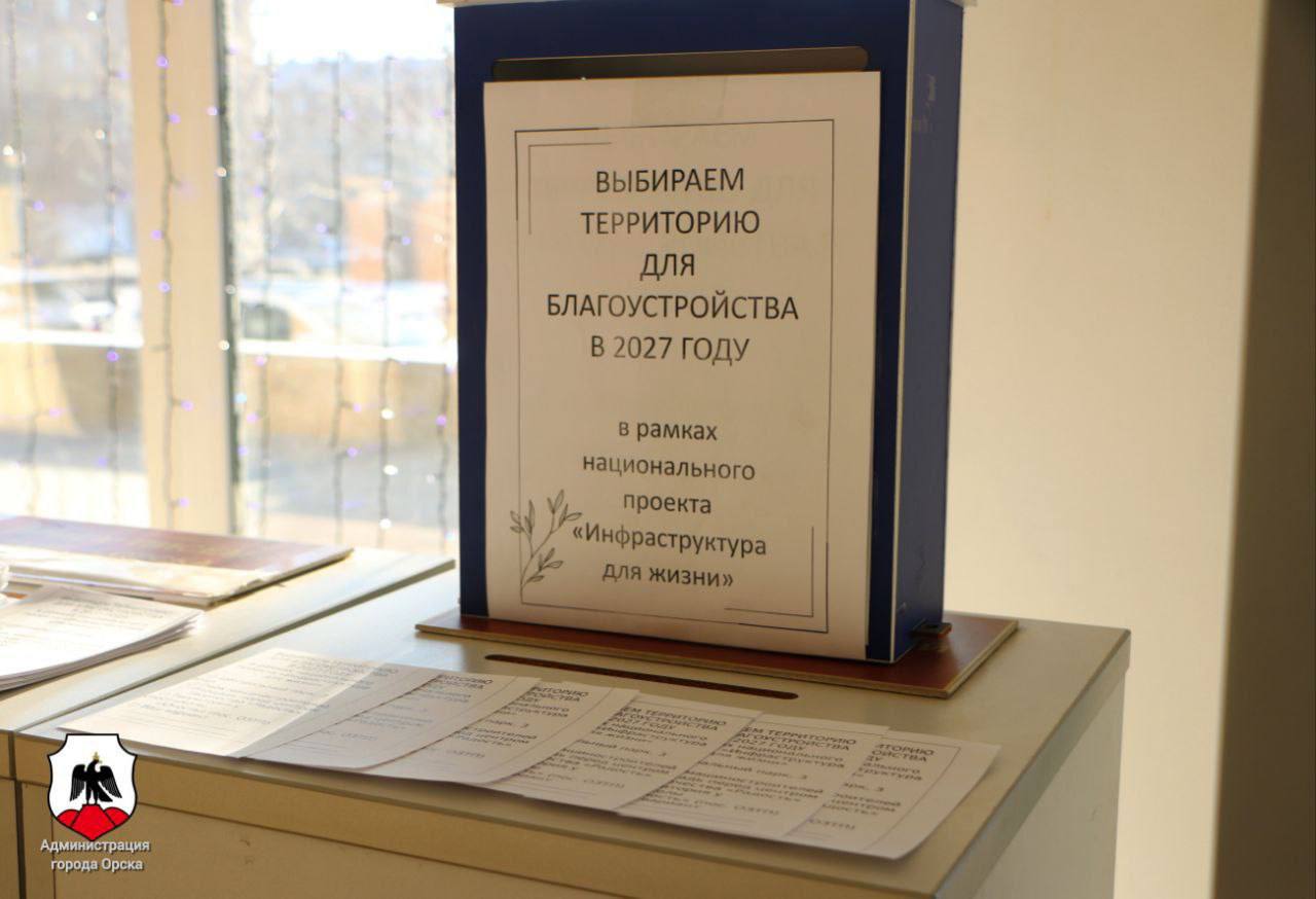 Парк или площадь Решаете вы Выбираем территорию для обновления