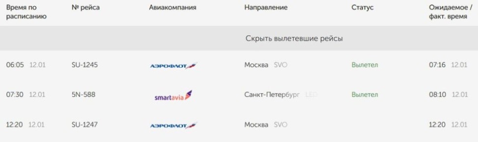 �������� ��������� �������� � ������� ������