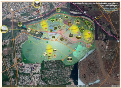 �������� ������, ��������, ���������� �������: ����� ����� ����� ���������� ���� � ���������?