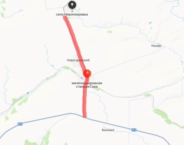 ������ ������� ���� � ��������� � ������������ �������, ������� � ��������, ��������� �������������