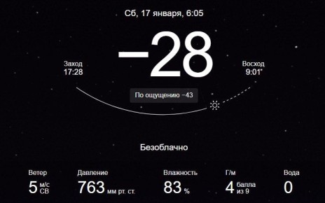 �� -24 �� -28: ������� � ����� ��������?