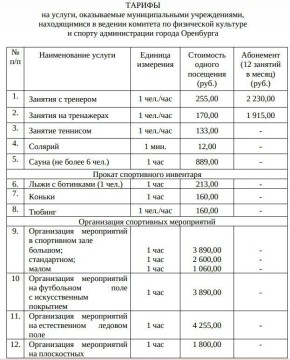 � ��������� � 1 ������ ����������� ������ �� ������� ������� � ������������� �����������