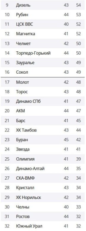 ��� ����������� ��������� ���� ����� ���� �� ��������� ����� ��������� �������