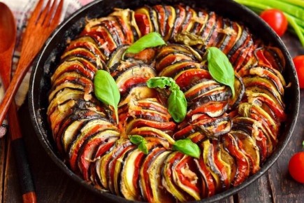 ��������������� �������: ������� ������������ �������