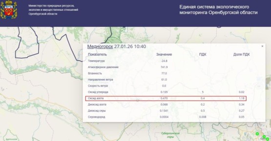 � ����������� ����������� ���������� ������ ����� � �������