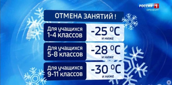 ����� ��������� ������������ �������, ��� ����� ������������ ������ ������������� �������� ������� �������: