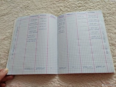 ��� ����� ��� �������� ���� �������: ��������� ����� ��� ������ � ����������