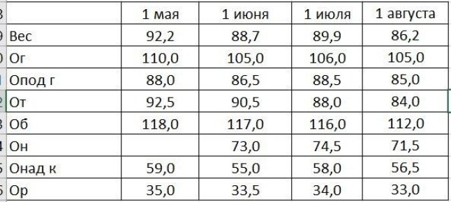 ����� � ���������: �������� ���������� �� ����-�����