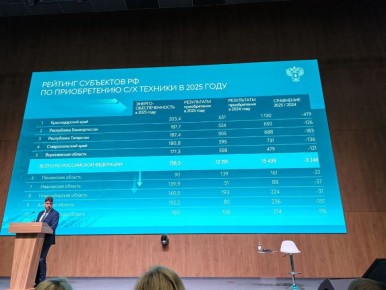 ��������� ������������ ������� �� ����� � ������ ���������������� � ������ ������������ ������������ ������������� � ��������� ��������� ���������, ��������, ������� � ���������������� �������������� ������� ���������...