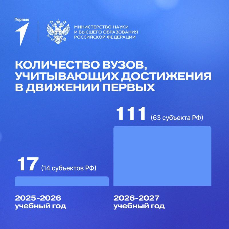 ������������ ��������������� �������������� ����������� ��������� ���������� ��������� ������������ �������������� ����� �� ������� � �������� � ��������� ��������� ������� ��� �����������