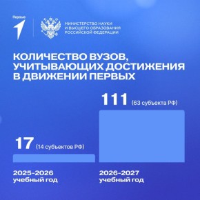 ������������ ��������������� �������������� ����������� ��������� ���������� ��������� ������������ �������������� ����� �� ������� � �������� � ��������� ��������� ������� ��� �����������