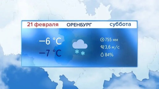 �������� �����������: ��������� � ���������� ����� �����������