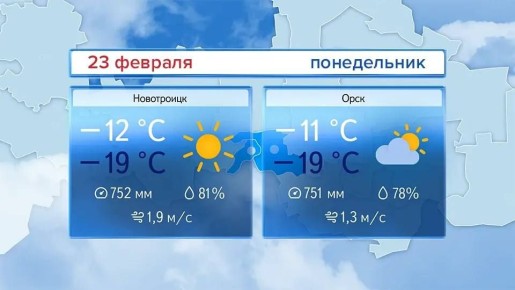 ������ ������������� � ����������