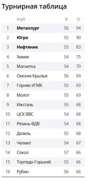 �� ������ ���� ����� �� ����� �� ���� ����-���, �������� �� ������ �� ��������� �����