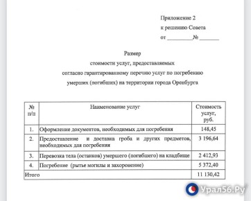 � ��������� ����� �� ����� ��������� ����� �� 5,6%