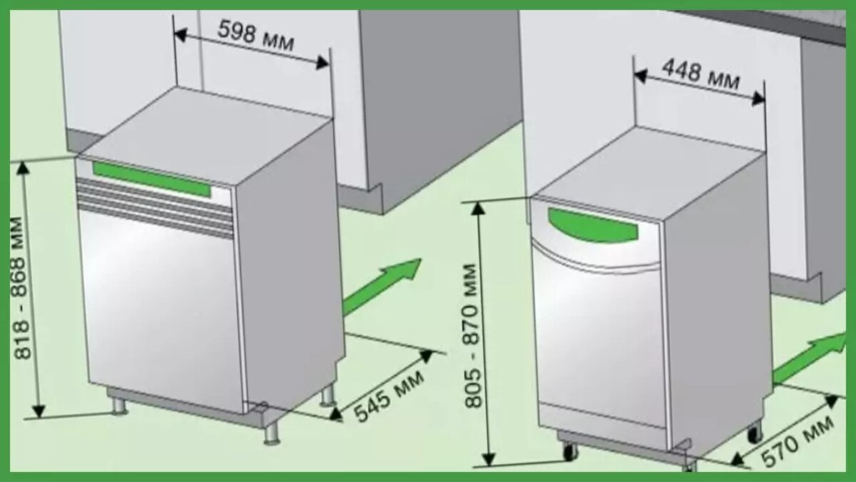 Как правильно выбрать посудомоечную машину для вашего дома