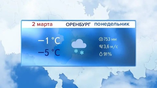 ����, ����� � �������� ���������� ���������� ����������� �����