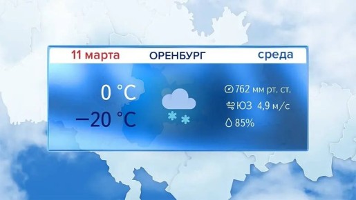 � ���������� ���� ����� ����, � ����� ��� ��� �����