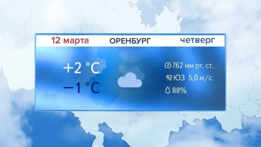 � ������� ���������� ������ ������: ���� ������ ����, ����� ����� ����