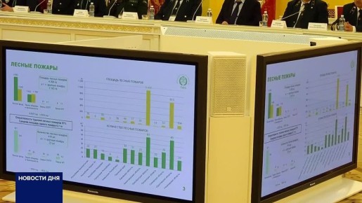 � ��������� ��������� ����� ������ ������ � ���