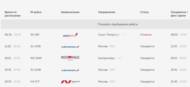Утренний рейс Санкт-Петербург – Оренбург – Санкт-Петербург сегодня отменили