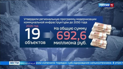 ������� ��� ��������� � ��������� �� ��������: ����� ��������� ������������� ������������ �������