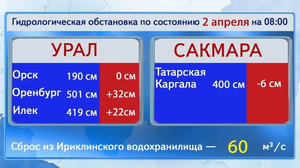 �� ������� ������ ������������ ������������ ������ ����