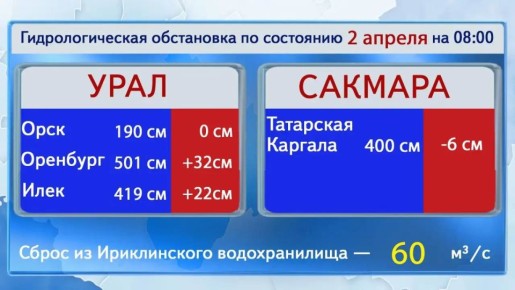 �� ������� ������ ������������ ������������ ������ ����